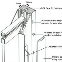SF1 Subframe option for face fixing